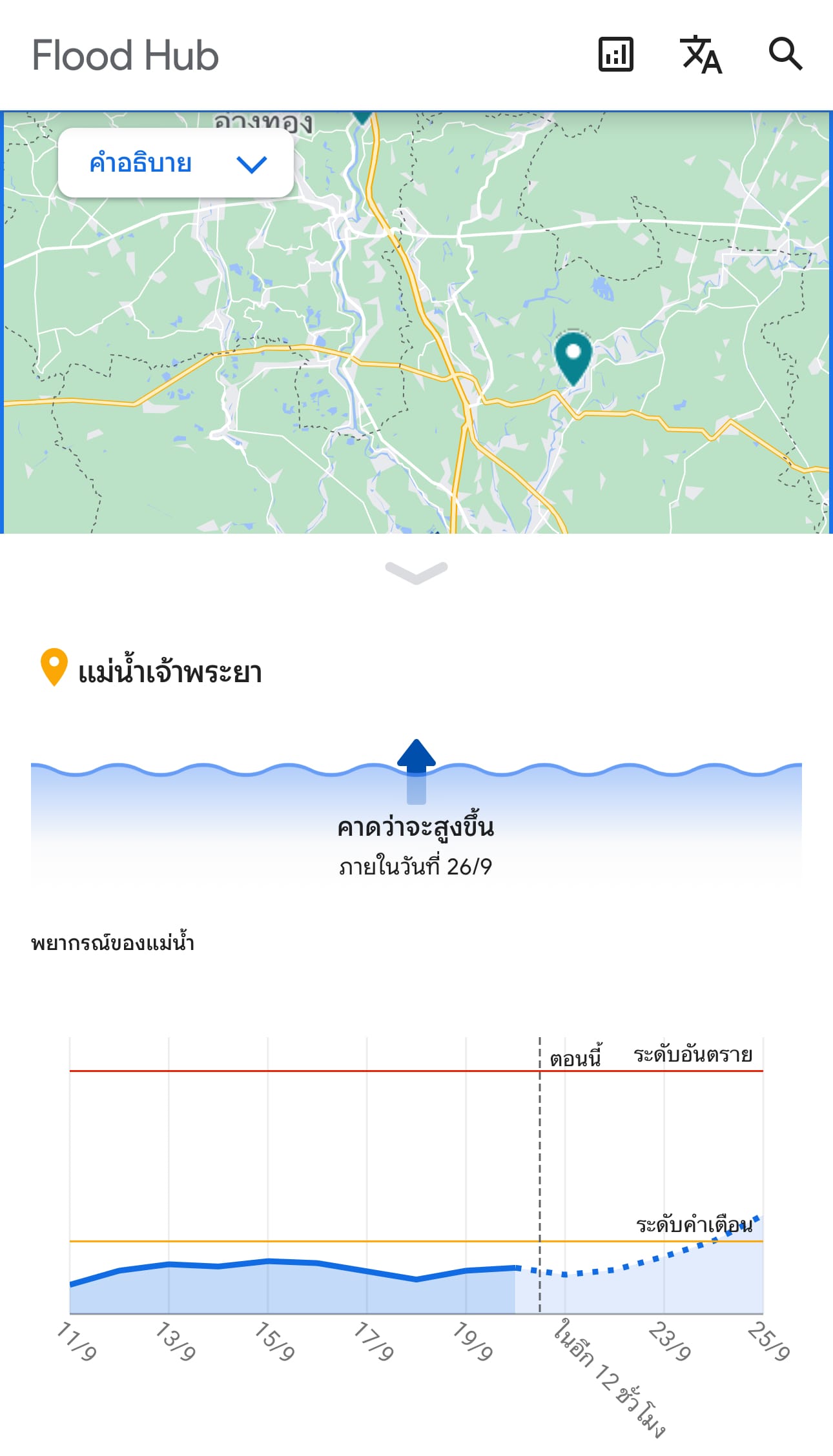 หน้ารายงานข้อมูล Google Flood Hub เข้าผ่านโทรศัพท์