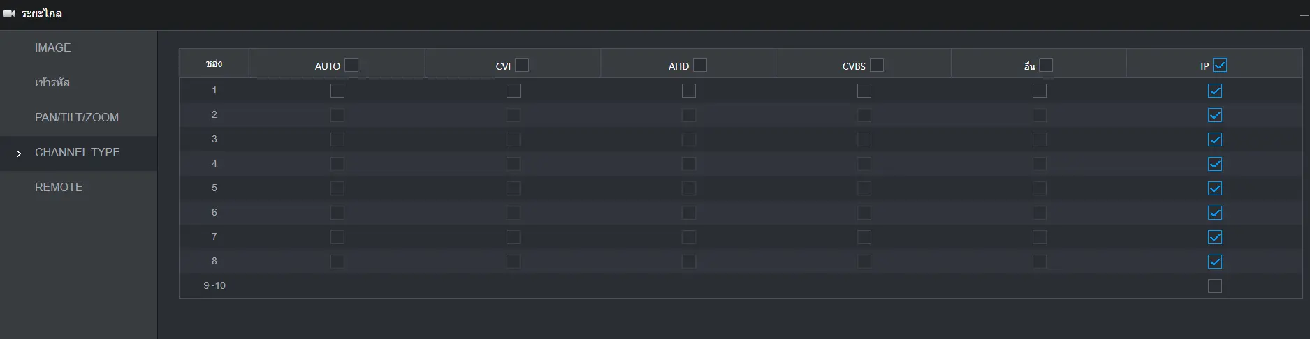 XVR DAHUA เริ่มไปที่ตั้งค่าระยะไกล เมนู CHANNEL TYPE ติ๊กช่อง IP